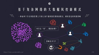 譽存科技 以網絡科技研發為引擎，強勢切入供應鏈金融新生態，助力產融深度融合