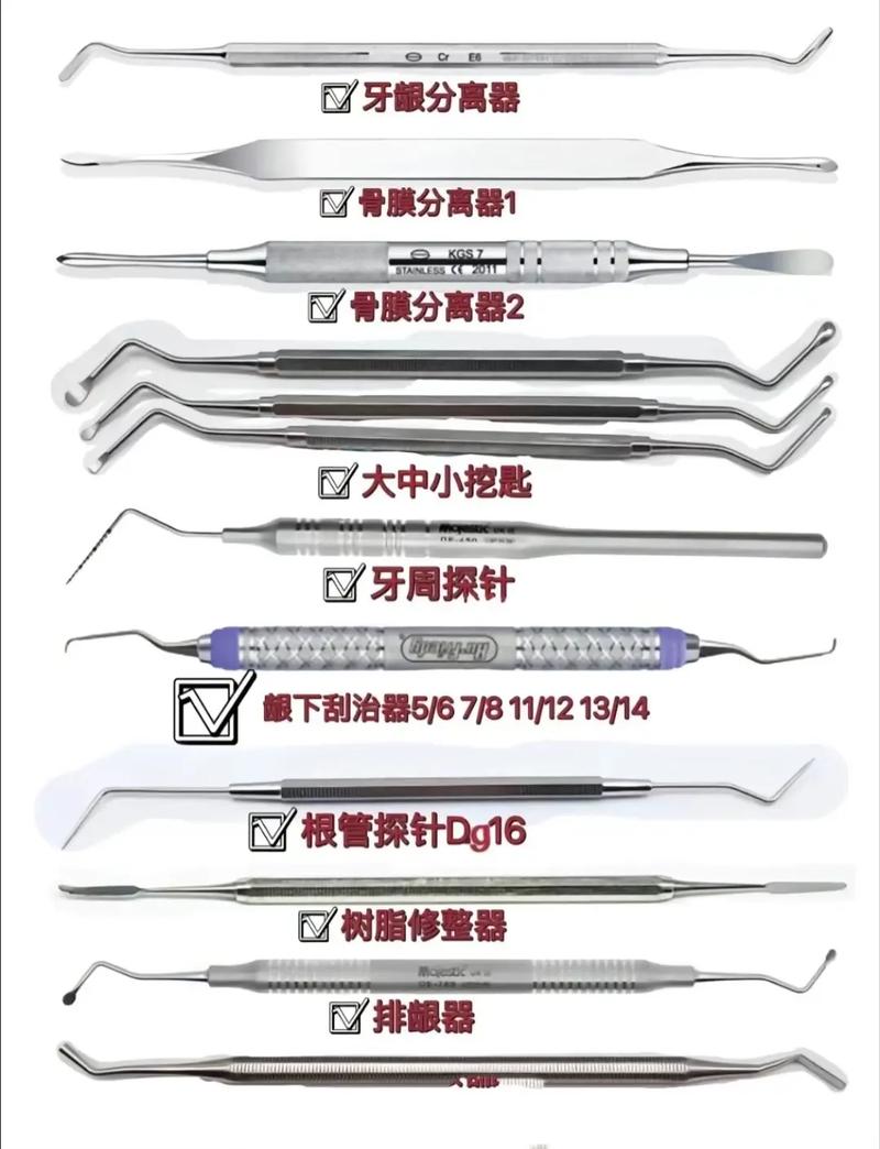 醫(yī)療器械命名指南 一類醫(yī)療器械目錄（2023最新更新）